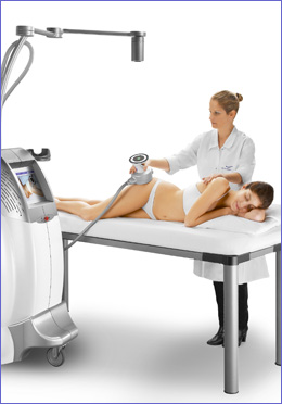 UltraShape Body Contouring